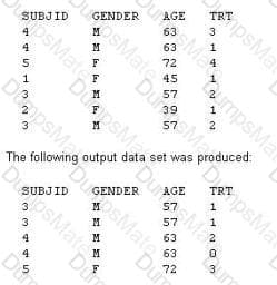 A00-281 Question 12